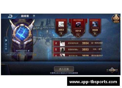 王者巅峰：探索竞技游戏的策略与技巧